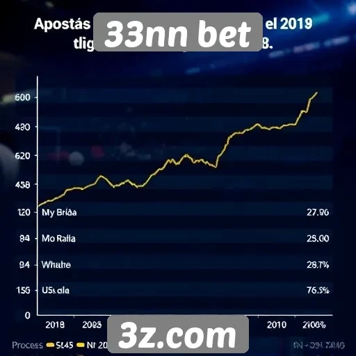 Tendências de apostas no 33nn bet